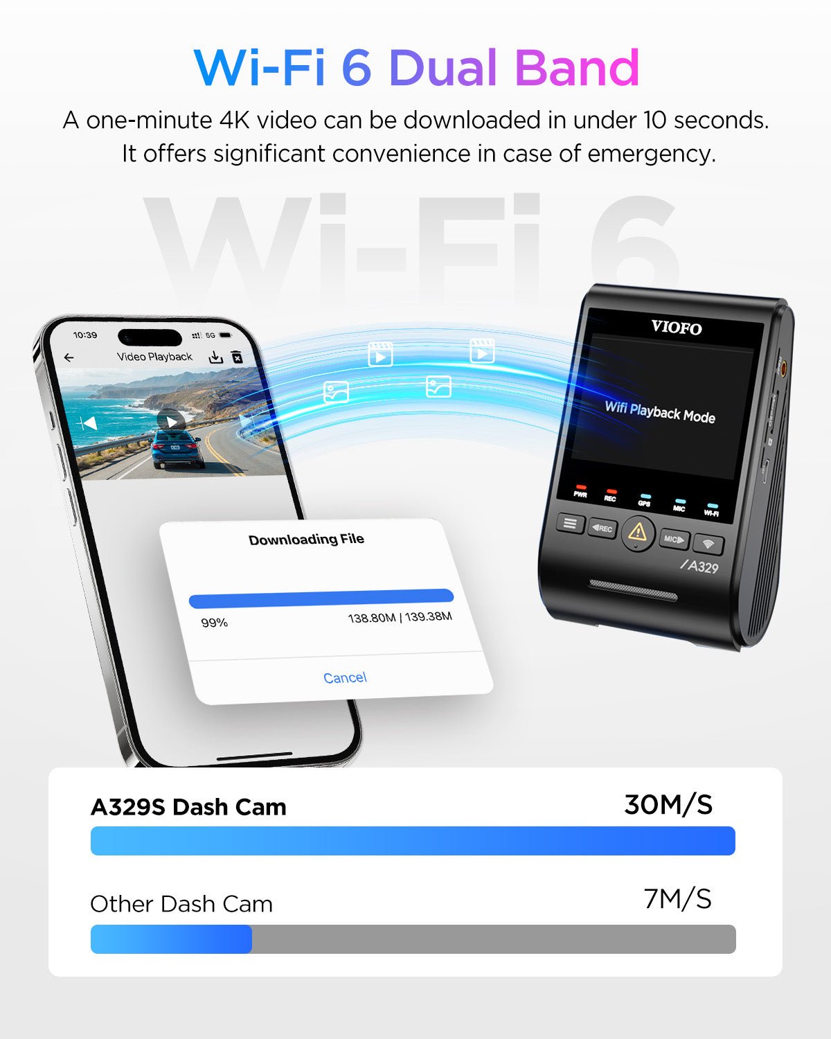 VIOFO A329S 2-Channel (4K Front + 2K Rear) Dash Camera