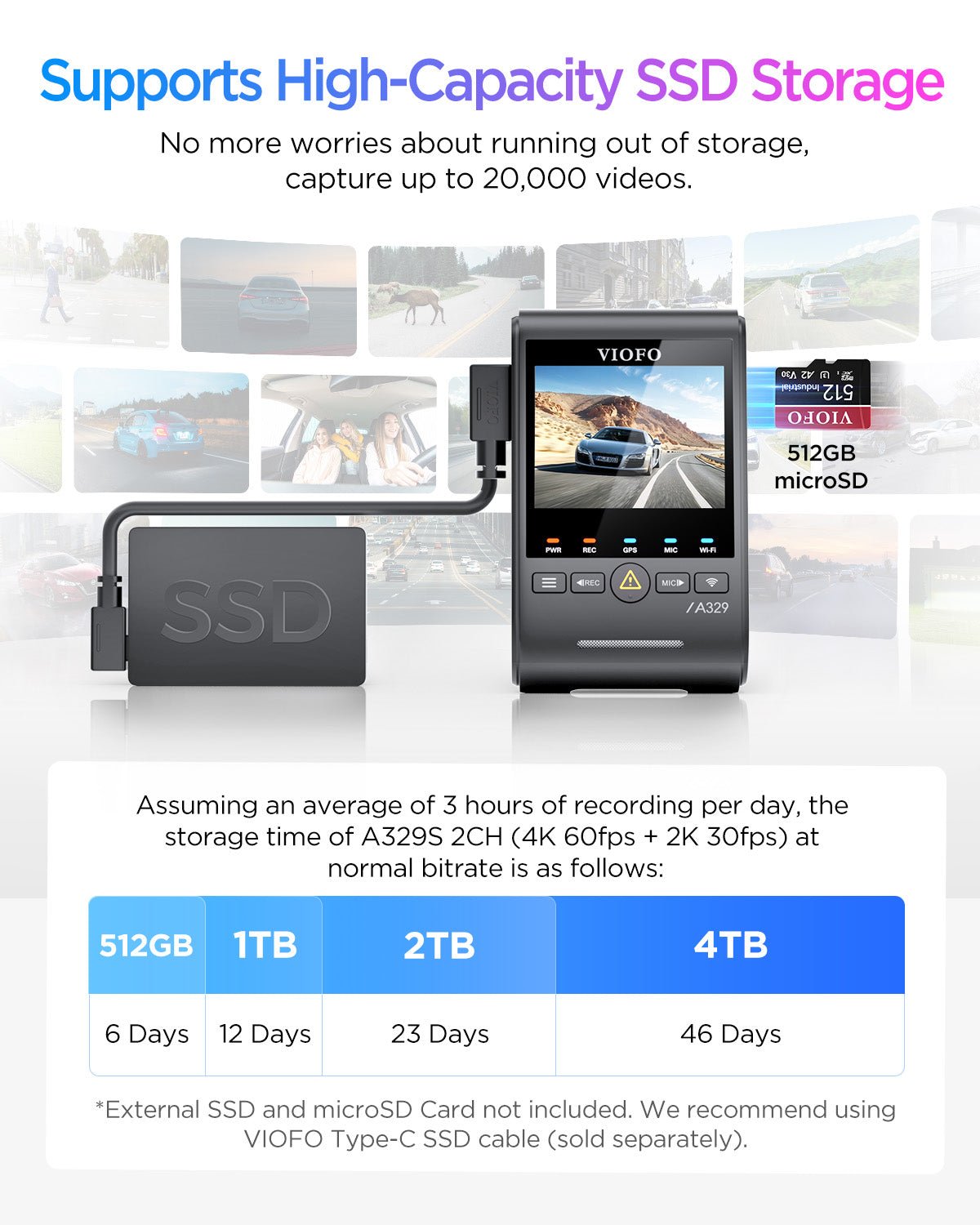VIOFO A329S 2-Channel (4K Front + 2K Rear) Dash Camera