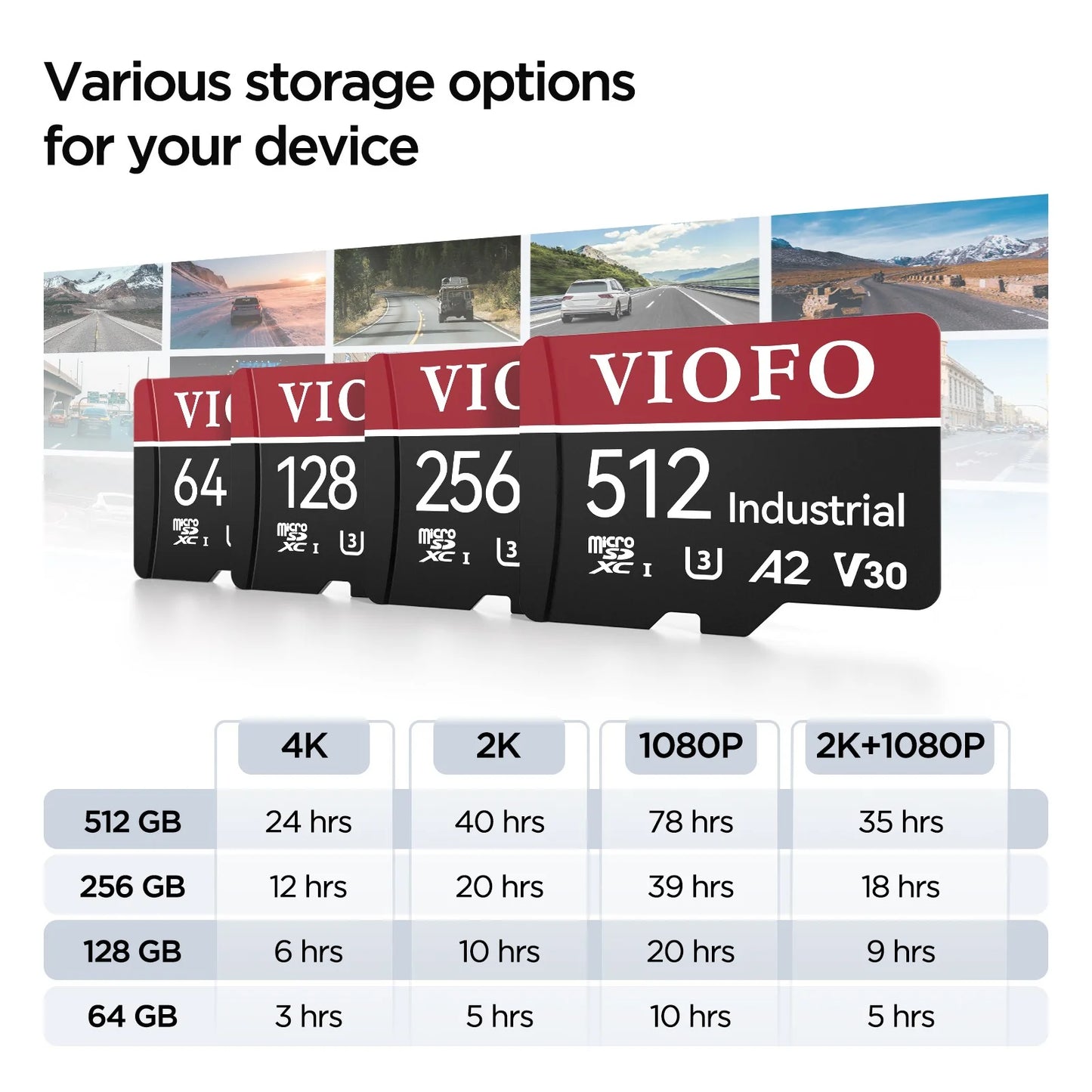 VIOFO 128GB Industrial Grade MicroSD