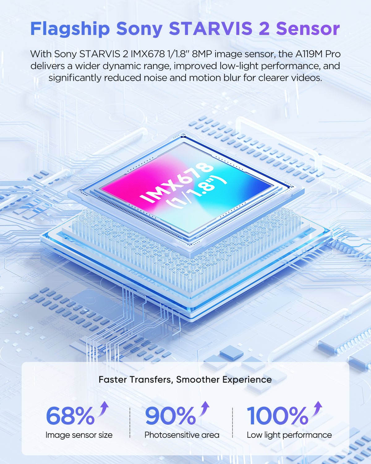 VIOFO A119M Pro (4K Front) Dash Camera